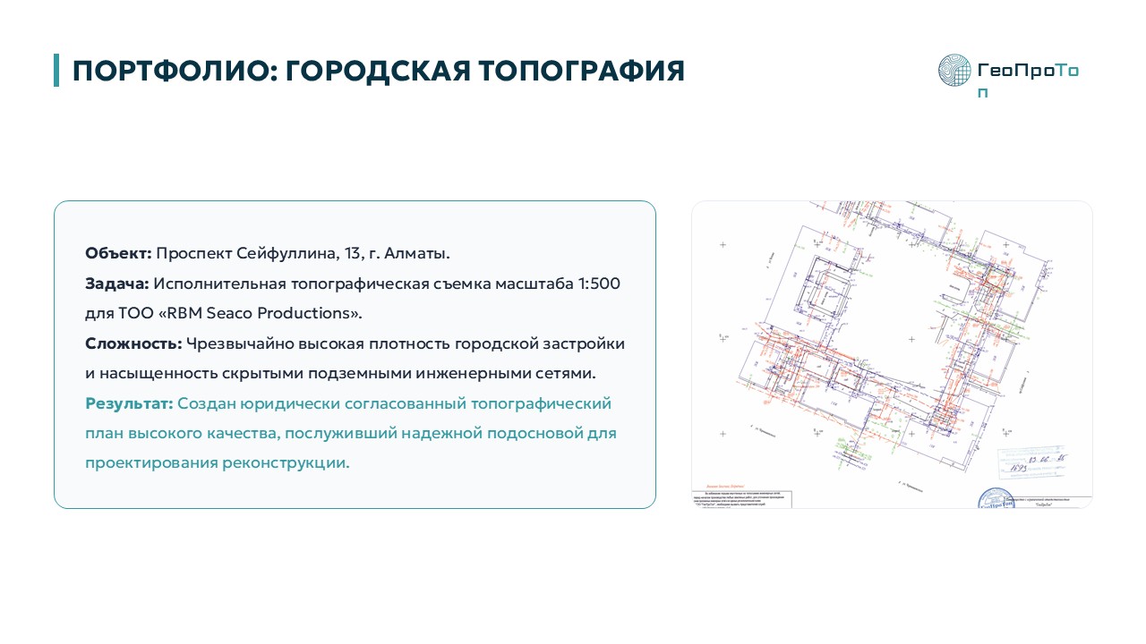 Городская топография